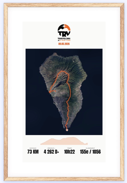 Transvulcania 2026 — framed