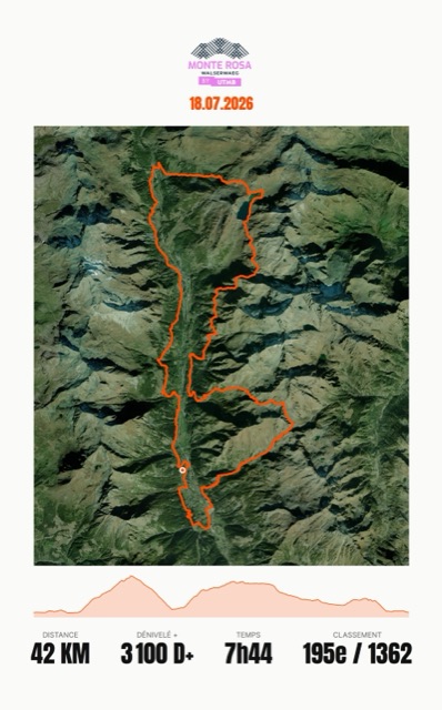 Monte Rosa 2026 — poster