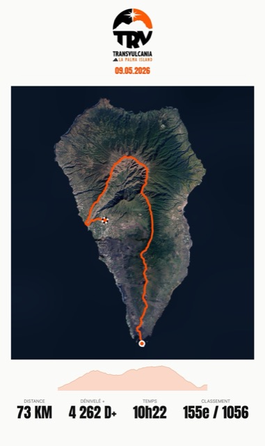 Transvulcania 2026 — poster